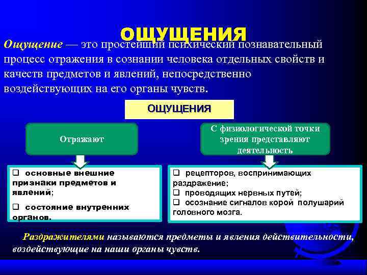 ОЩУЩЕНИЯ Ощущение — это простейший психический познавательный процесс отражения в сознании человека отдельных свойств