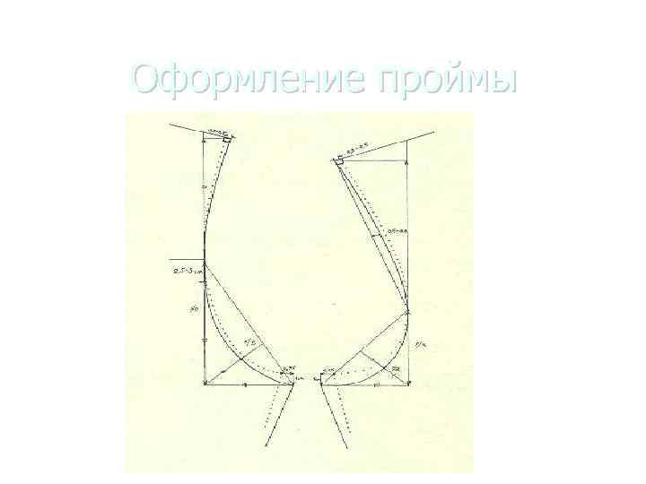 Оформление проймы 
