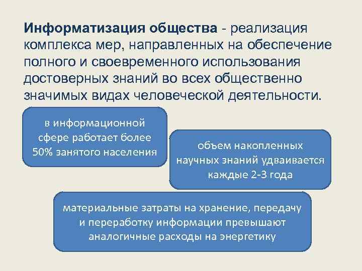 Информатизация общества - реализация комплекса мер, направленных на обеспечение полного и своевременного использования достоверных