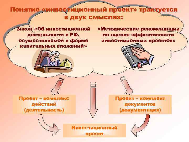 Понятие «инвестиционный проект» трактуется в двух смыслах: Закон «Об инвестиционной деятельности в РФ, осуществляемой