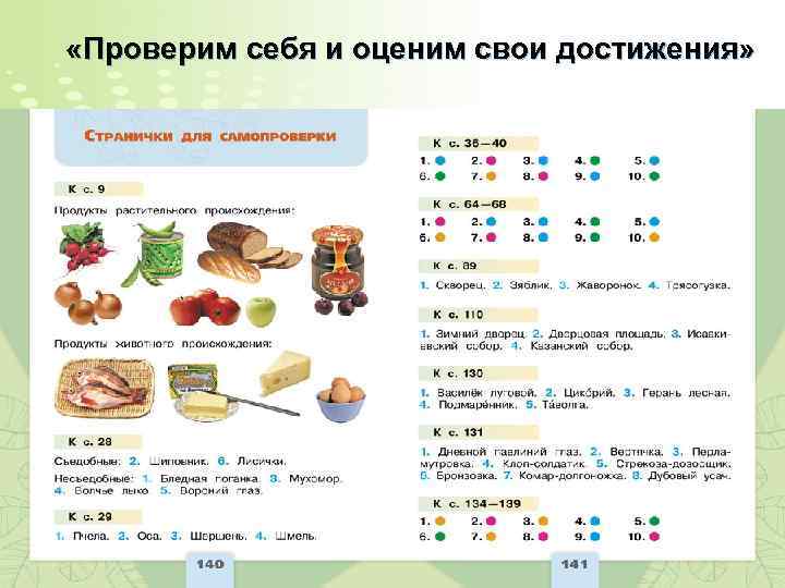  «Проверим себя и оценим свои достижения» Page 40 