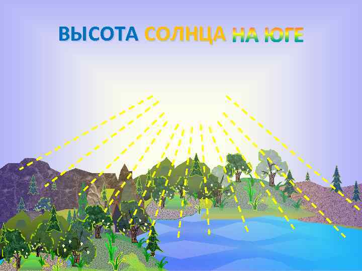 ВЫСОТА СОЛНЦА НА ЮГЕ 