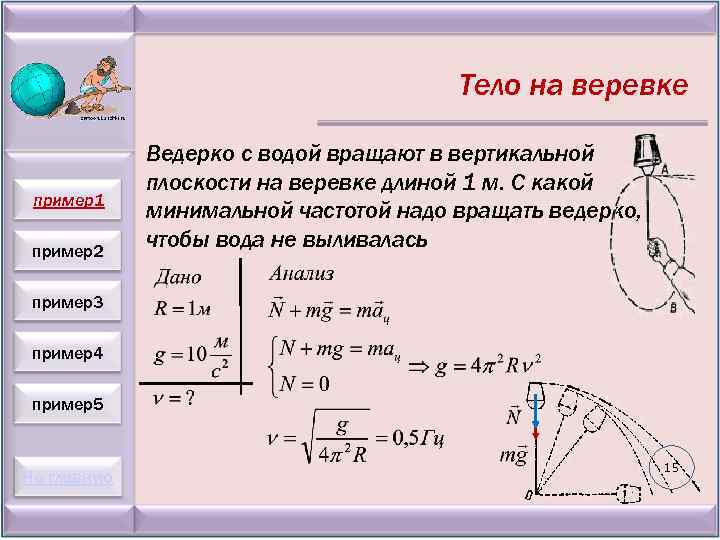 Динамика движения по окружности презентация