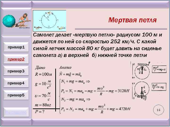 Мертвая петля пример1 пример2 Самолет делает «мертвую петлю» радиусом 100 м и движется по