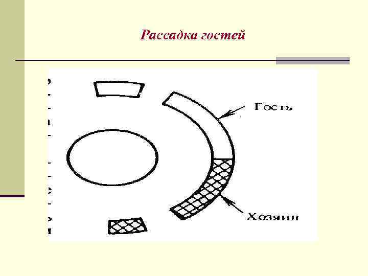 Рассадка гостей 