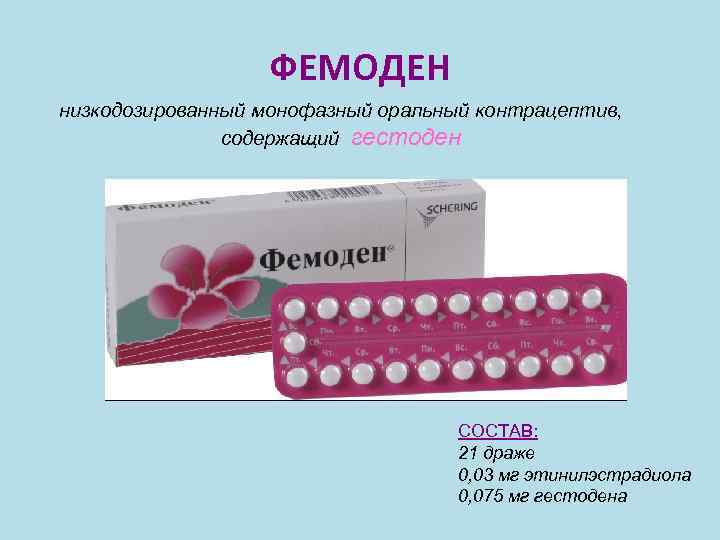 ФЕМОДЕН низкодозированный монофазный оральный контрацептив, содержащий гестоден СОСТАВ: 21 драже 0, 03 мг этинилэстрадиола