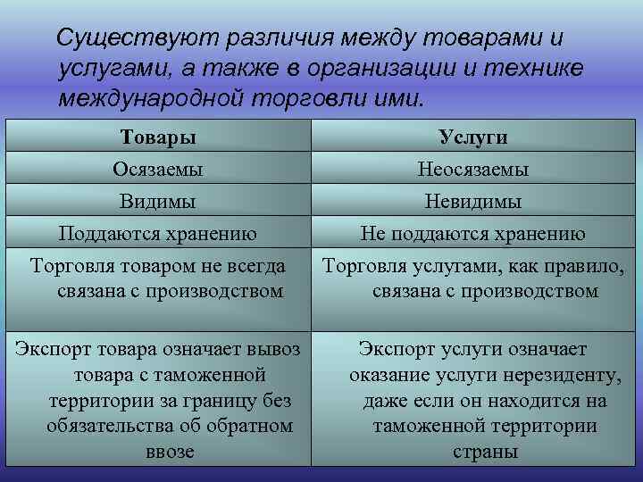 В чем различие между двумя треками на фотографии какова причина этого различия