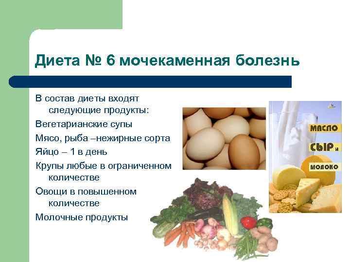 Диета № 6 мочекаменная болезнь В состав диеты входят следующие продукты: Вегетарианские супы Мясо,