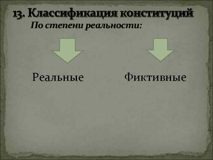 Классификация конституций. Конституции по степени реальности. Конституция РФ по степени реальности. Реальные фиктивные. Классифицировать Конституции по степени долговечности.