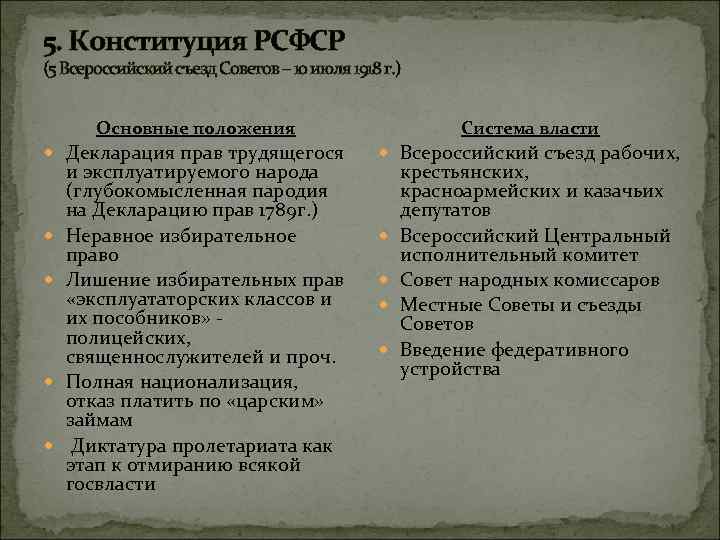 5. Конституция РСФСР (5 Всероссийский съезд Советов – 10 июля 1918 г. ) Основные