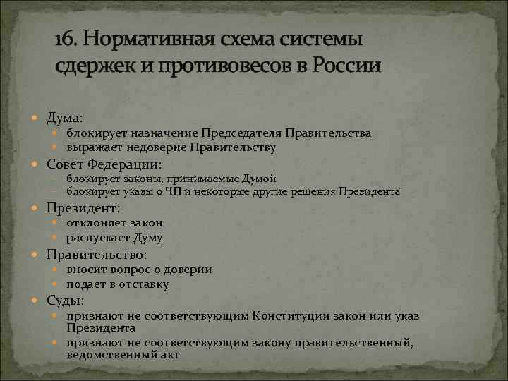 16. Нормативная схема системы сдержек и противовесов в России Дума: блокирует назначение Председателя Правительства