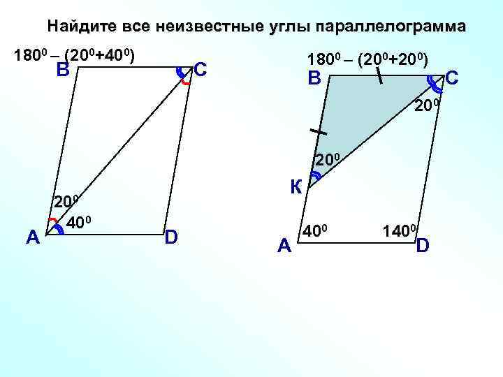 Найдите все неизвестные углы параллелограмма 1800 – (200+400) В 1800 – (200+200) С В