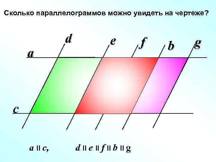 Сколько параллелограммов можно увидеть на чертеже? a d e c a II c, d