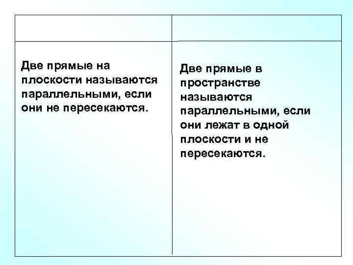 Две прямые на плоскости называются параллельными, если они не пересекаются. Две прямые в пространстве