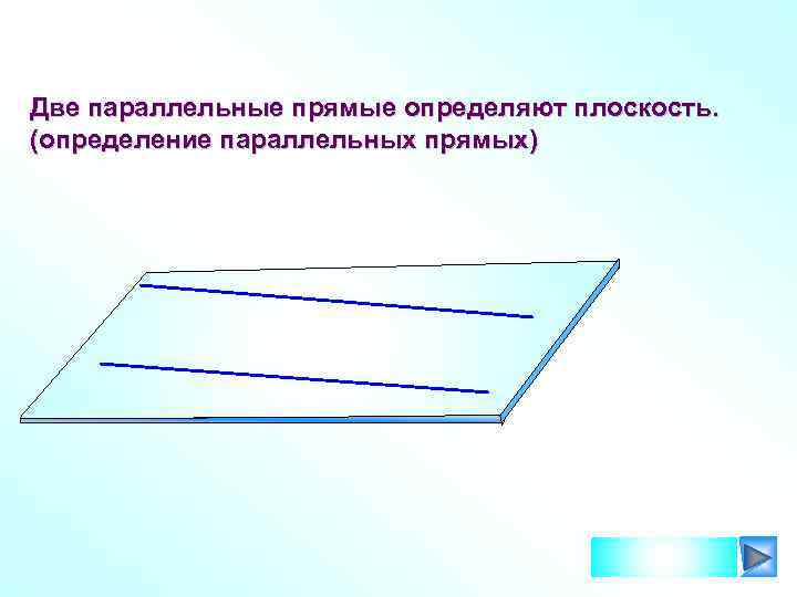 Определение параллельных прямых в пространстве. Две параллельные прямые определяют плоскость. Две прямые определяют плоскость. Две параллельные плоский. Две параллельные прямые задают плоскость.