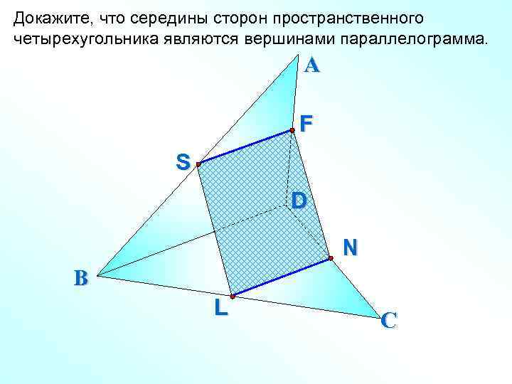 Докажите, что середины сторон пространственного четырехугольника являются вершинами параллелограмма. А F S D N