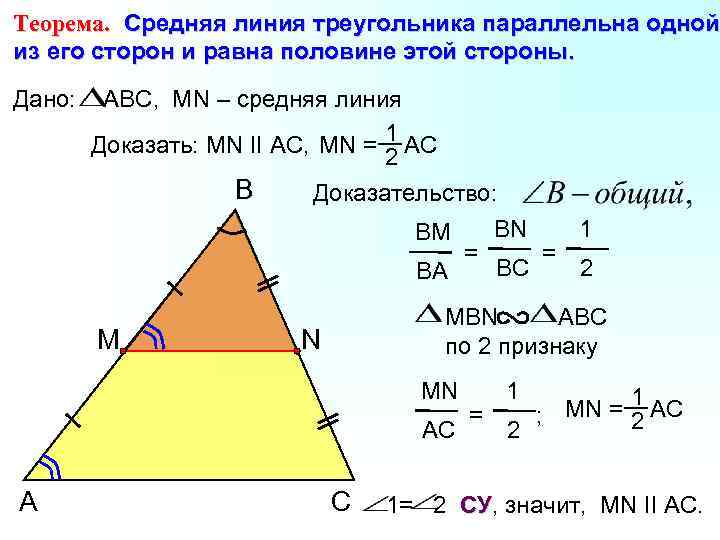 Теорема. Средняя линия треугольника параллельна одной из его сторон и равна половине этой стороны.
