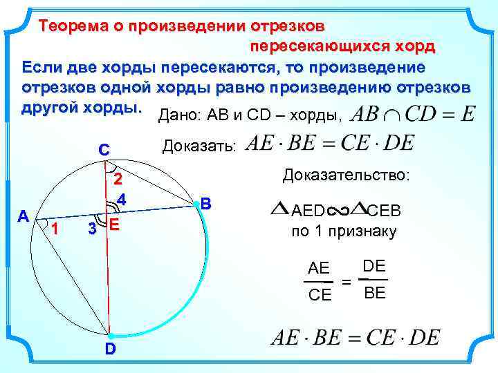 Теорема о произведении отрезков пересекающихся хорд Если две хорды пересекаются, то произведение отрезков одной
