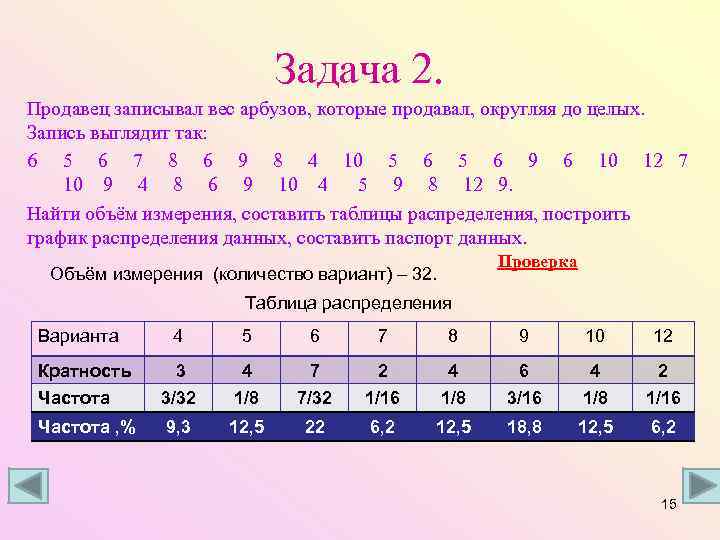 Задача 2. Продавец записывал вес арбузов, которые продавал, округляя до целых. Запись выглядит так: