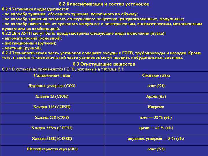 8. 2 Классификация и состав установок 8. 2. 1 Установки подразделяются: - по способу