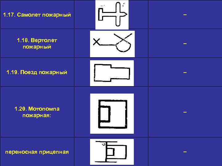 1. 17. Самолет пожарный - 1. 18. Вертолет пожарный - 1. 19. Поезд пожарный