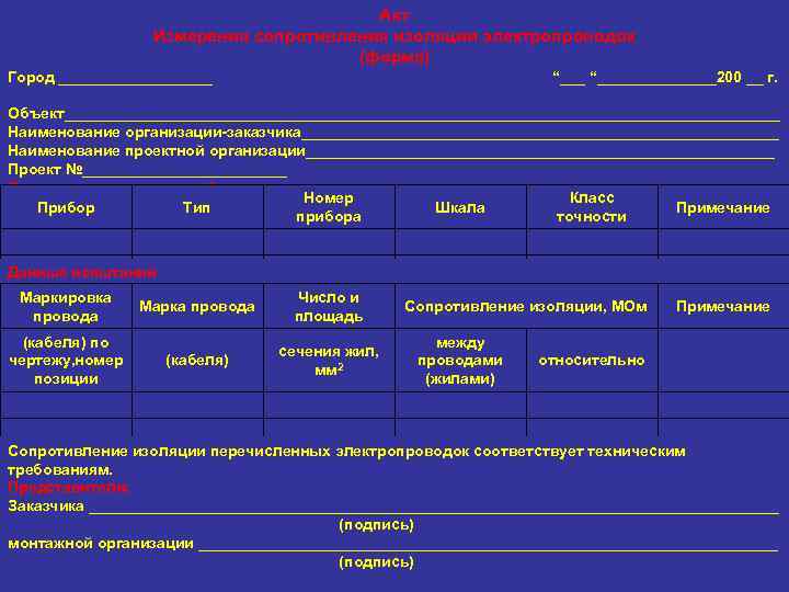 Акт Измерения сопротивления изоляции электропроводок (форма) Город _________ “_______200 __ г. Объект__________________________________________ Наименование организации-заказчика____________________________