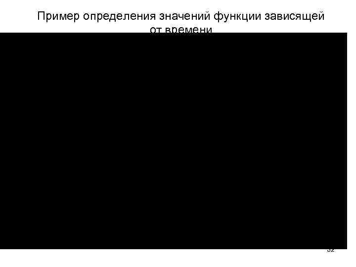 Пример определения значений функции зависящей от времени 32 