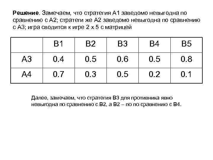 Решение. Замечаем, что стратегия А 1 заведомо невыгодна по сравнению с А 2; стратеги