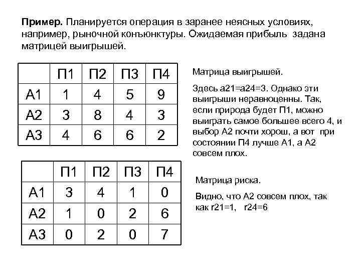 Пример. Планируется операция в заранее неясных условиях, например, рыночной конъюнктуры. Ожидаемая прибыль задана матрицей