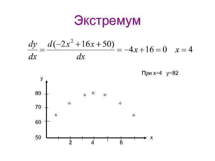 Экстремум При х=4 y=82 y 80 70 60 50 2 4 6 х 