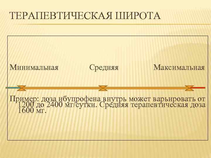 ТЕРАПЕВТИЧЕСКАЯ ШИРОТА Минимальная Средняя Максимальная Пример: доза ибупрофена внутрь может варьировать от 1200 до