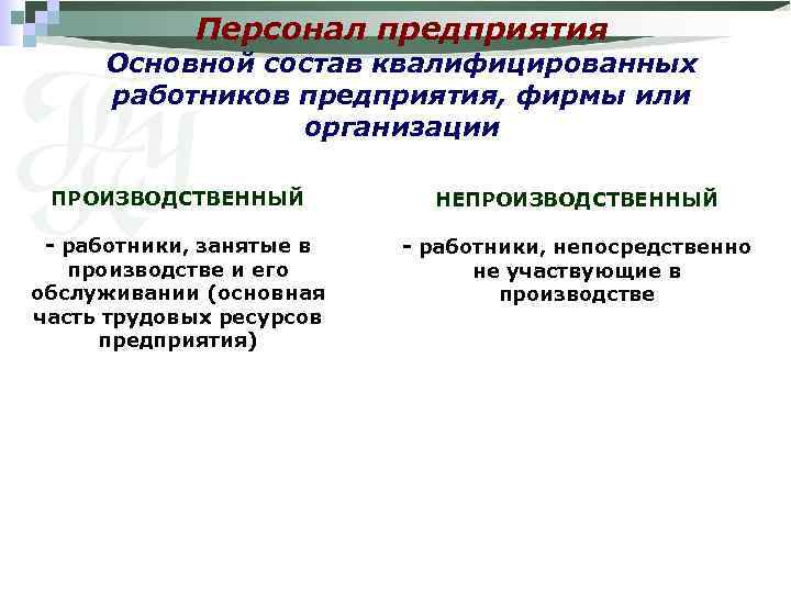 Персонал предприятия Основной состав квалифицированных работников предприятия, фирмы или организации ПРОИЗВОДСТВЕННЫЙ НЕПРОИЗВОДСТВЕННЫЙ - работники,