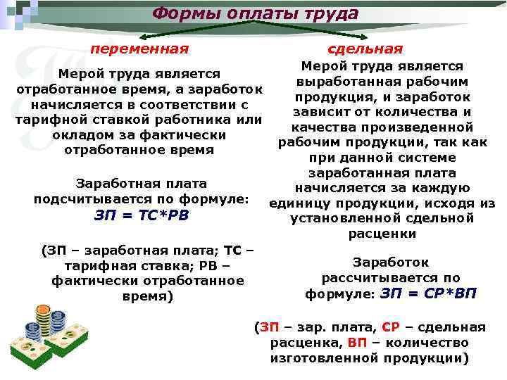 Формы оплаты труда переменная сдельная Мерой труда является отработанное время, а заработок начисляется в