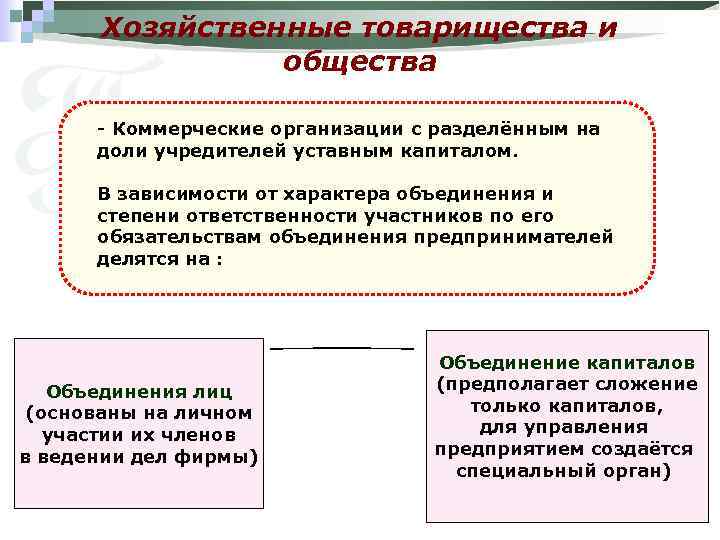 Коммерческое общество