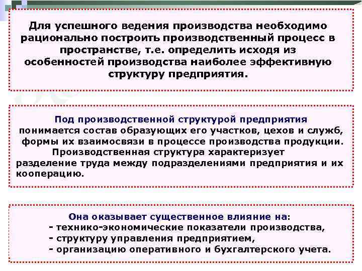 Для успешного ведения производства необходимо рационально построить производственный процесс в пространстве, т. е. определить