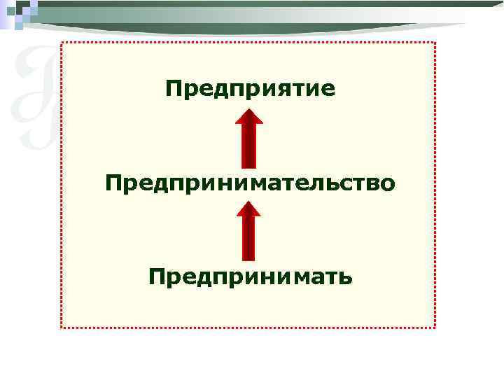 Предприятие Предпринимательство Предпринимать 