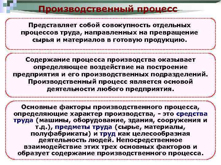 Производственный процесс Представляет собой совокупность отдельных процессов труда, направленных на превращение сырья и материалов