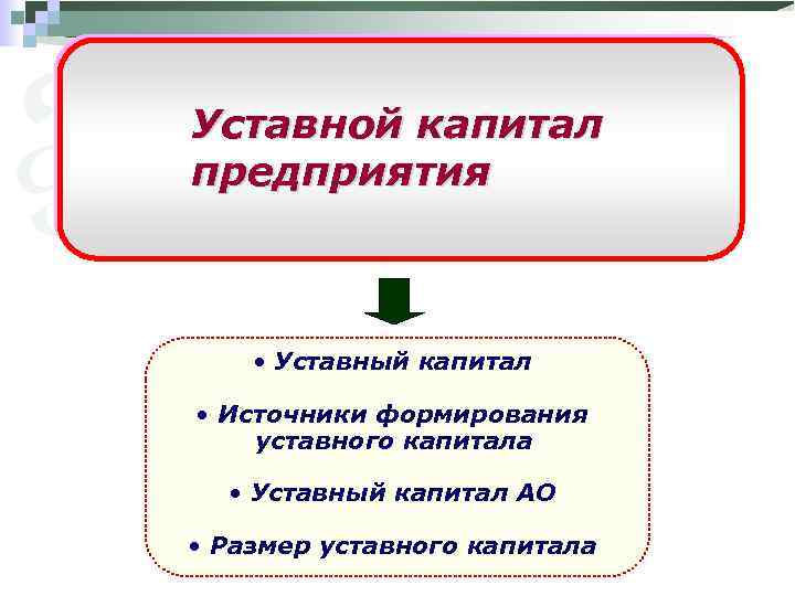 Уставной капитал предприятия • Уставный капитал • Источники формирования уставного капитала • Уставный капитал