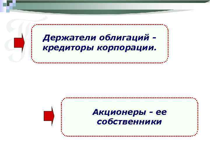 Держатели облигаций кредиторы корпорации. Акционеры - ее собственники 