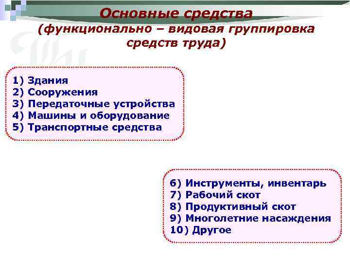 Основные средства (функционально – видовая группировка средств труда) 1) 2) 3) 4) 5) Здания