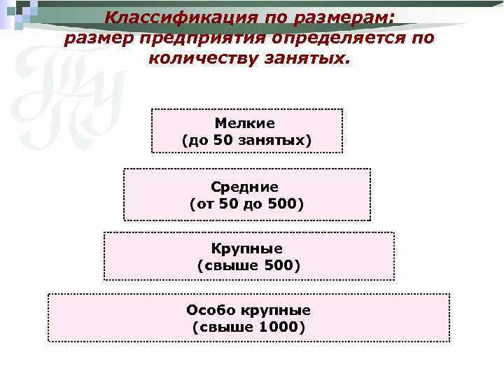 Классификация по размерам: размер предприятия определяется по количеству занятых. Мелкие (до 50 занятых) Средние