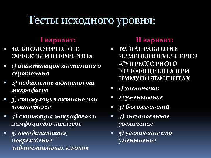 Тесты исходного уровня: I вариант: 10. БИОЛОГИЧЕСКИЕ ЭФФЕКТЫ ИНТЕРФЕРОНА 1) инактивация гистамина и серотонина