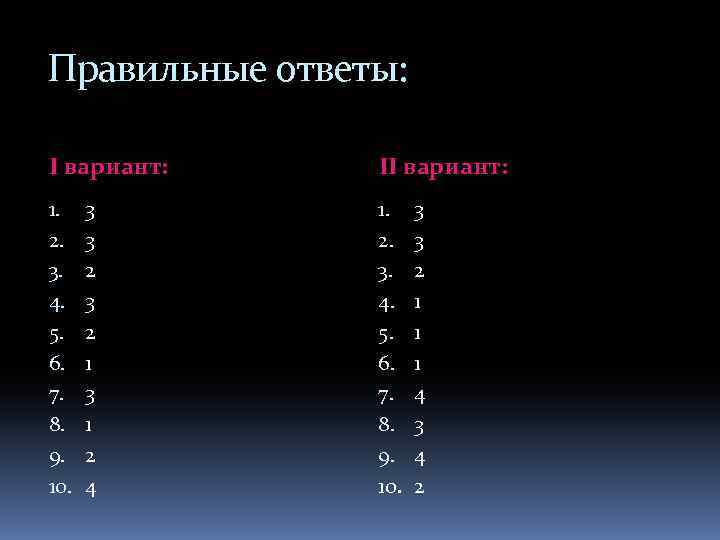 Правильные ответы: I вариант: 1. 2. 3. 4. 5. 6. 7. 8. 9. 10.
