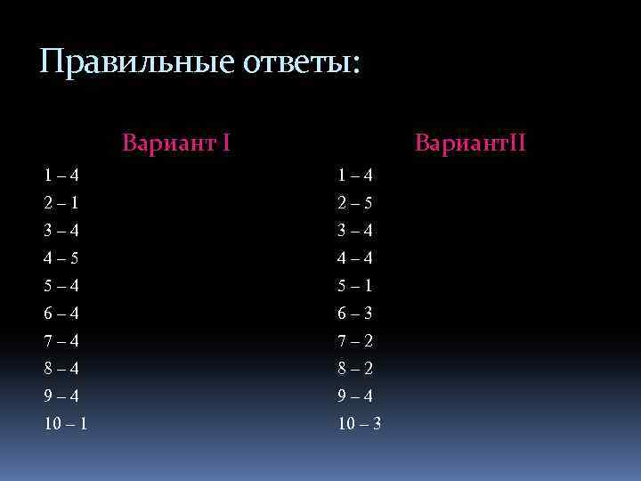 Правильные ответы: Вариант I Вариант. II 1– 4 2– 1 2– 5 3– 4