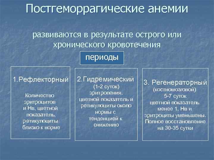 Презентация качественные и количественные изменения на политической карте