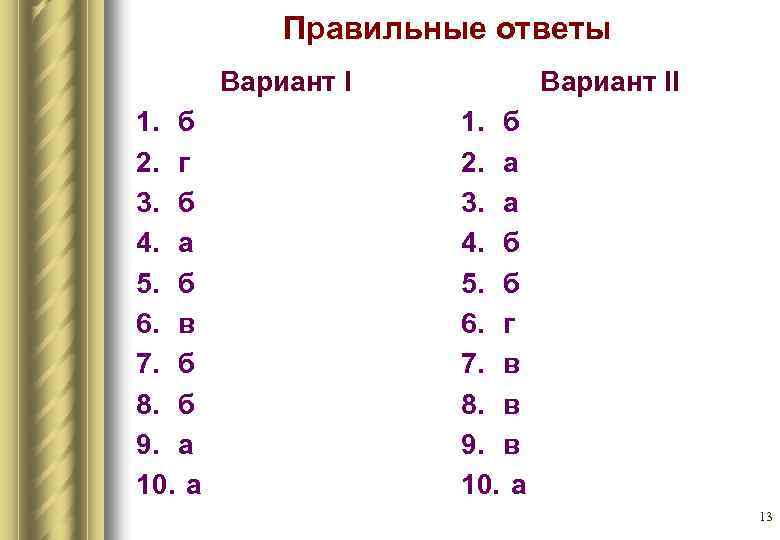 Правильные ответы Вариант I 1. б 2. г 3. б 4. а 5. б