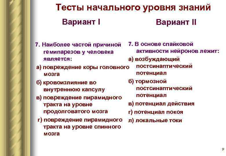 Тесты начального уровня знаний Вариант II 7. Наиболее частой причиной 7. В основе спайковой
