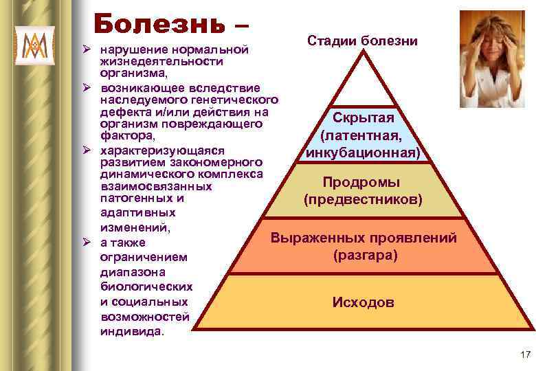 Болезнь – Стадии болезни Ø нарушение нормальной жизнедеятельности организма, Ø возникающее вследствие наследуемого генетического