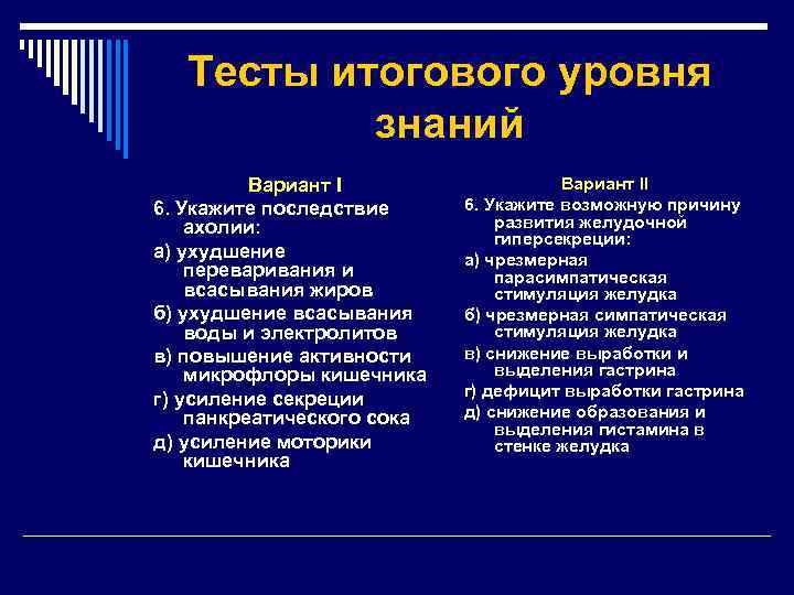 Тесты итогового уровня знаний Вариант I 6. Укажите последствие ахолии: а) ухудшение переваривания и