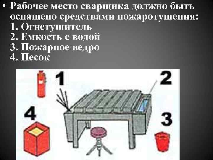  • Рабочее место сварщика должно быть оснащено средствами пожаротушения: 1. Огнетушитель 2. Емкость